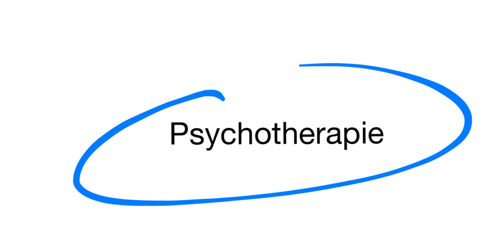 Kurzzeittherapie Hypnose NLP System